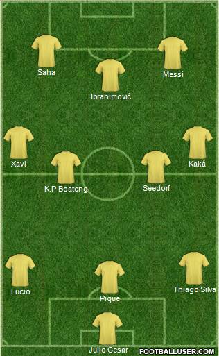 Dream Team Formation 2011