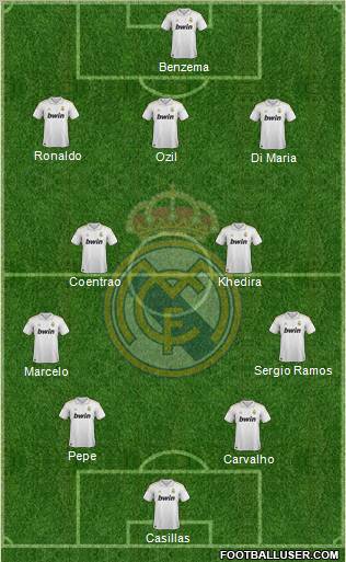Real Madrid C.F. Formation 2011