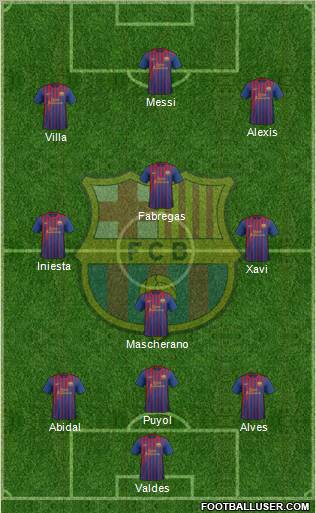 F.C. Barcelona Formation 2011