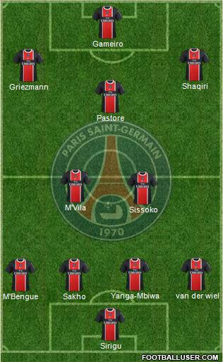 Paris Saint-Germain Formation 2011