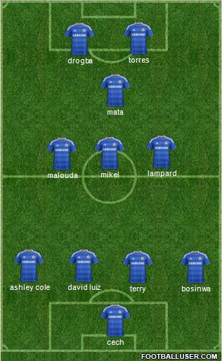 Chelsea Formation 2011