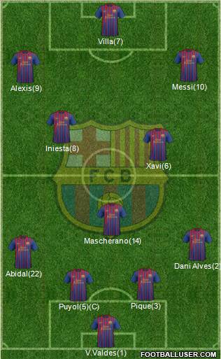 F.C. Barcelona Formation 2011