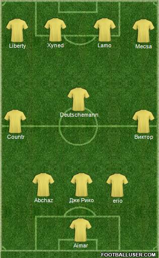 Dream Team Formation 2011