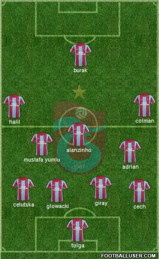 Trabzonspor Formation 2011