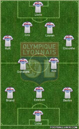 Olympique Lyonnais Formation 2011