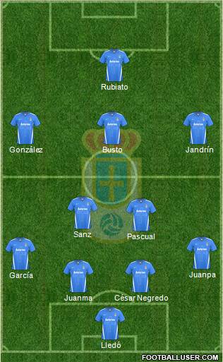 Real Oviedo S.A.D. Formation 2011
