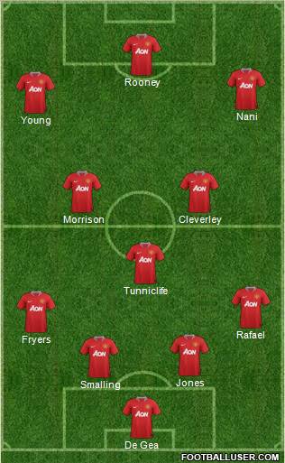 Manchester United Formation 2011