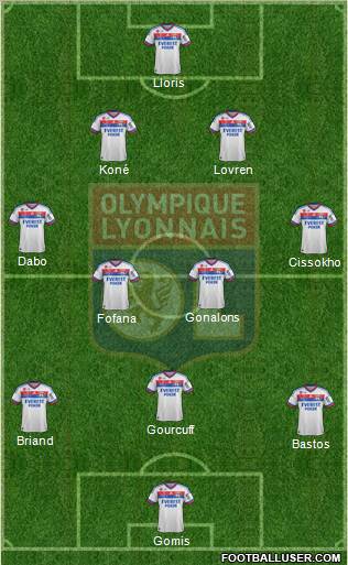 Olympique Lyonnais Formation 2011