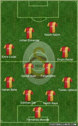 Galatasaray SK Formation 2011