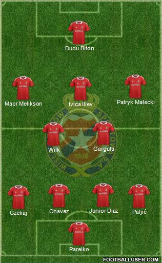 Wisla Krakow Formation 2011