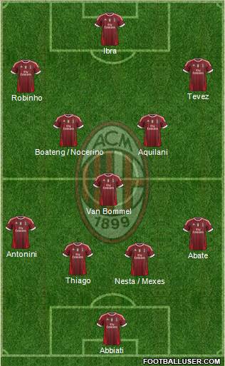 A.C. Milan Formation 2011