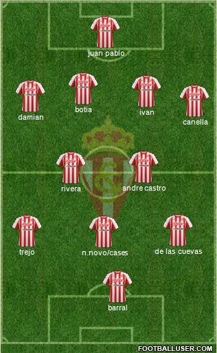 Real Sporting S.A.D. Formation 2011