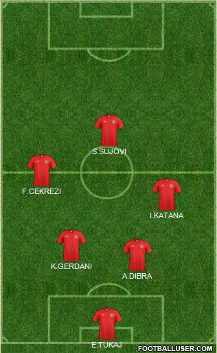 Wales Formation 2011
