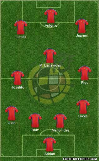 Spain Formation 2011