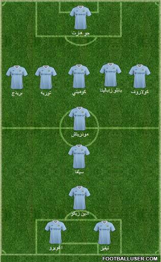Manchester City Formation 2011