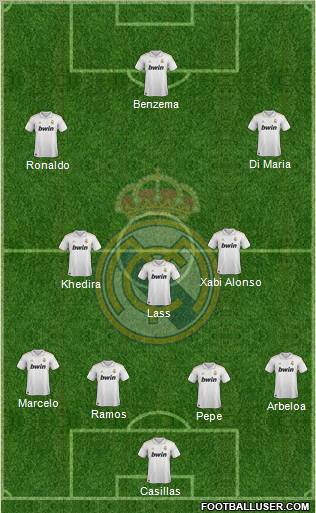 Real Madrid C.F. Formation 2011