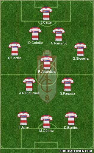 Granada C.F. Formation 2011