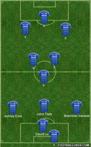 Chelsea Formation 2011