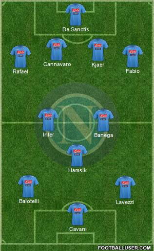 Napoli Formation 2011