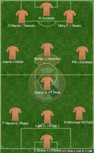 Real Madrid C.F. Formation 2011