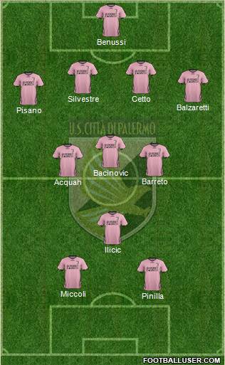 Città di Palermo Formation 2011