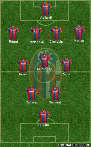Bologna Formation 2011