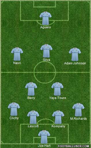 Manchester City Formation 2011