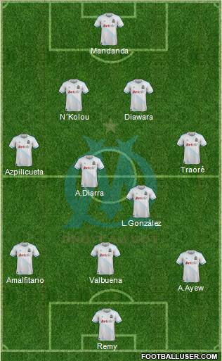 Olympique de Marseille Formation 2011