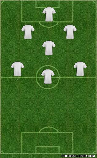 Dream Team Formation 2011