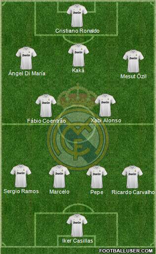 Real Madrid C.F. Formation 2011