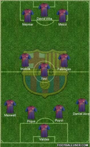 F.C. Barcelona Formation 2011