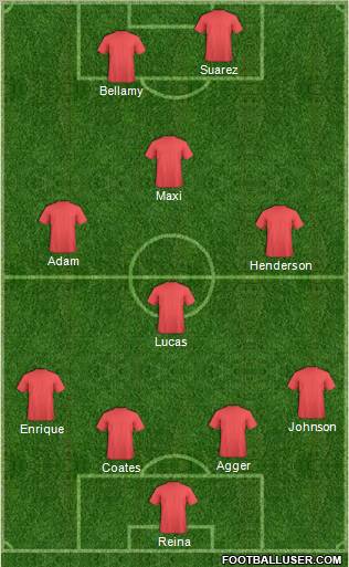 Liverpool Formation 2011