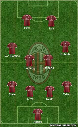 A.C. Milan Formation 2011
