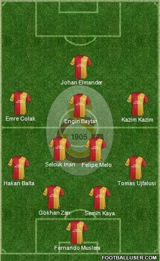 Galatasaray SK Formation 2011