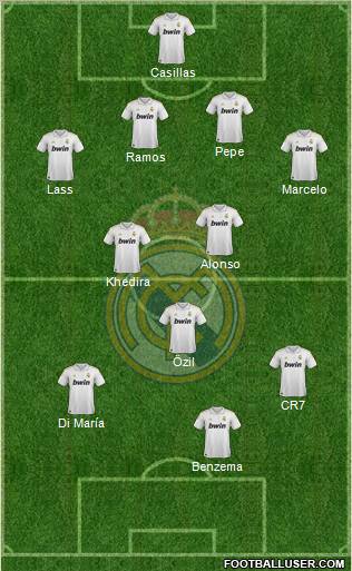 Real Madrid C.F. Formation 2011