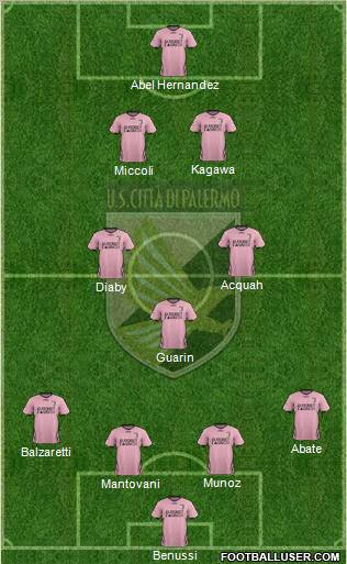 Città di Palermo Formation 2011