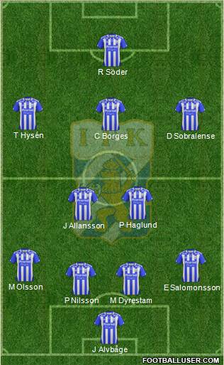 IFK Göteborg Formation 2011
