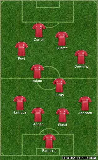 Liverpool Formation 2011