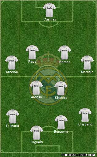 Real Madrid C.F. Formation 2011
