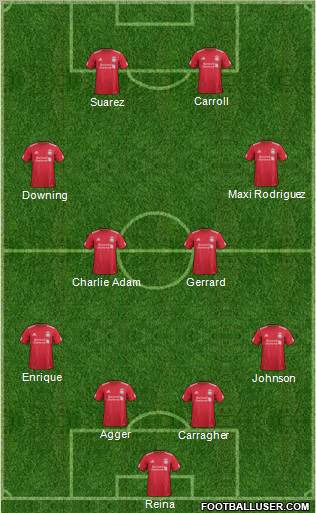 Liverpool Formation 2011