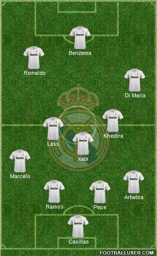 Real Madrid C.F. Formation 2011