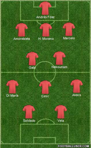 Champions League Team Formation 2011