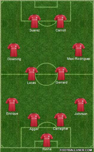 Liverpool Formation 2011