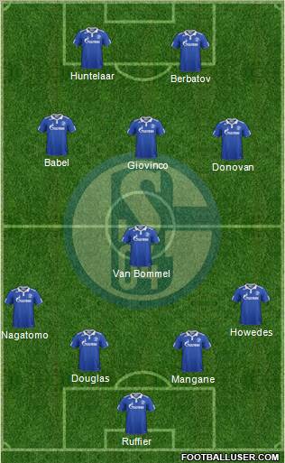 FC Schalke 04 Formation 2011