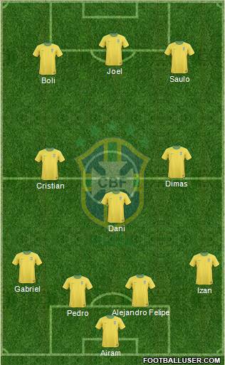 Brazil Formation 2011