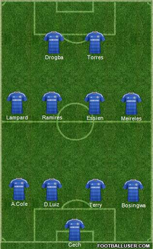 Chelsea Formation 2011