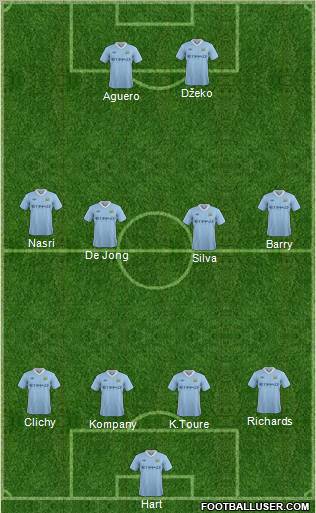 Manchester City Formation 2011