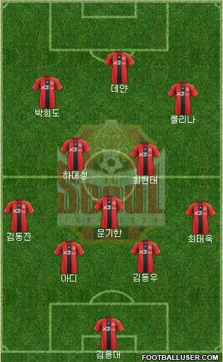 FC Seoul football formation