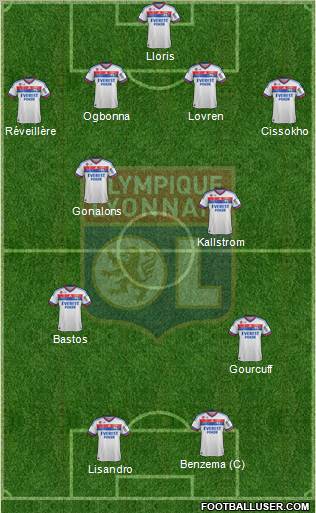 Olympique Lyonnais Formation 2011