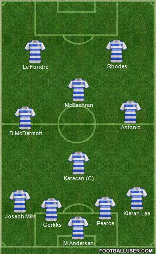 Reading football formation